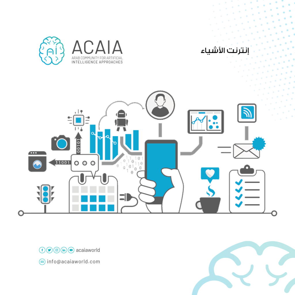 إنترنت الأشياء