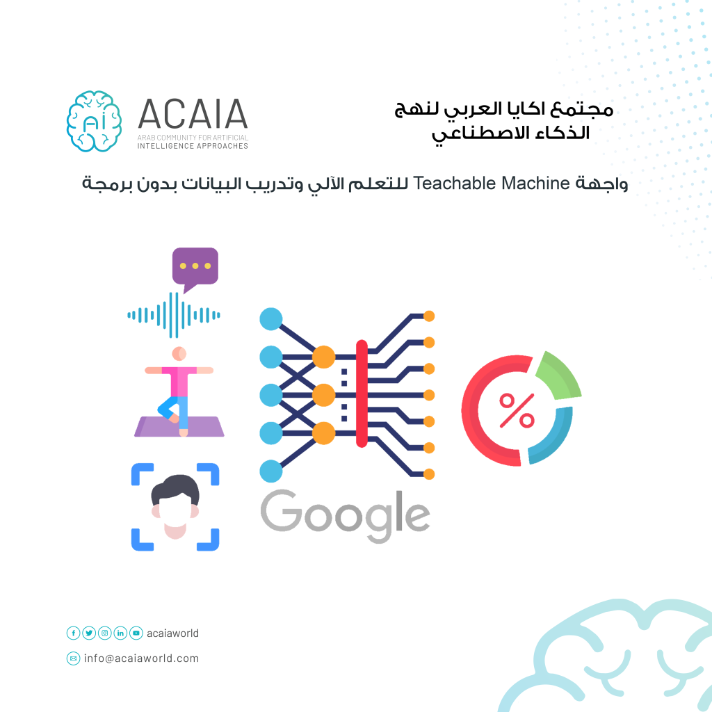 teachable-machine-google